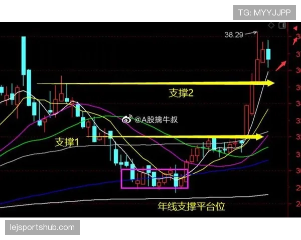 托比亚斯租借回归后状态回升，稳健表现能否持续？