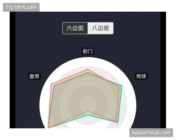 莱奥与贝尔对比：同代爆发型边锋的核心打法与终结效率差异分析