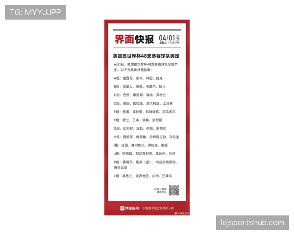 2026世界杯48支球队分组规则及12个小组如何划分