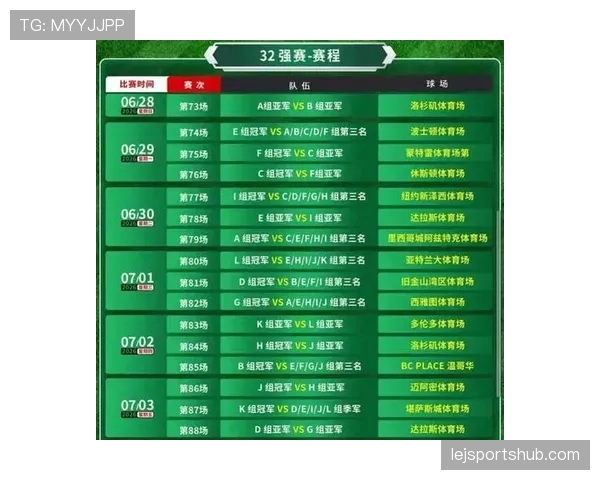 2026世界杯48队分组规则：12个小组每组4队如何产生