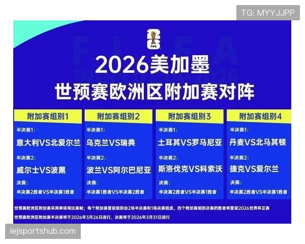 2026世界杯土耳其队赛程分析 小组出线前景如何 2026世界杯土耳其队赛程分析 小组出线前景如何